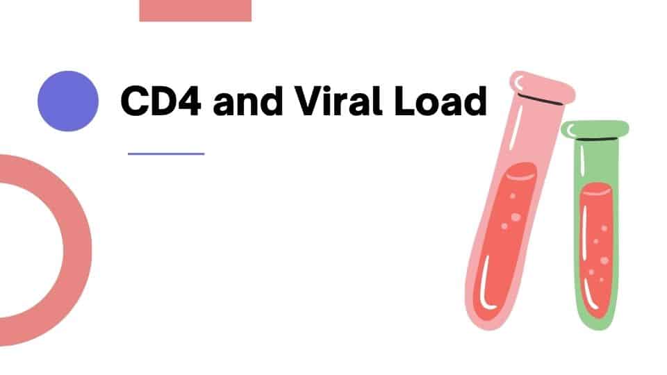 CD4 and HIV Viral Load